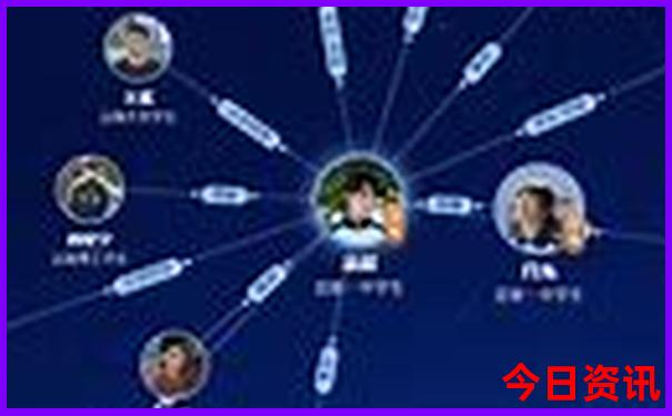 七八月份旅游景点推荐