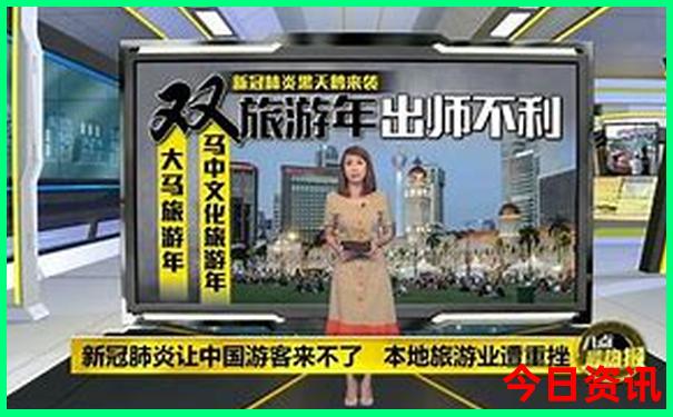重庆打卡旅游景点